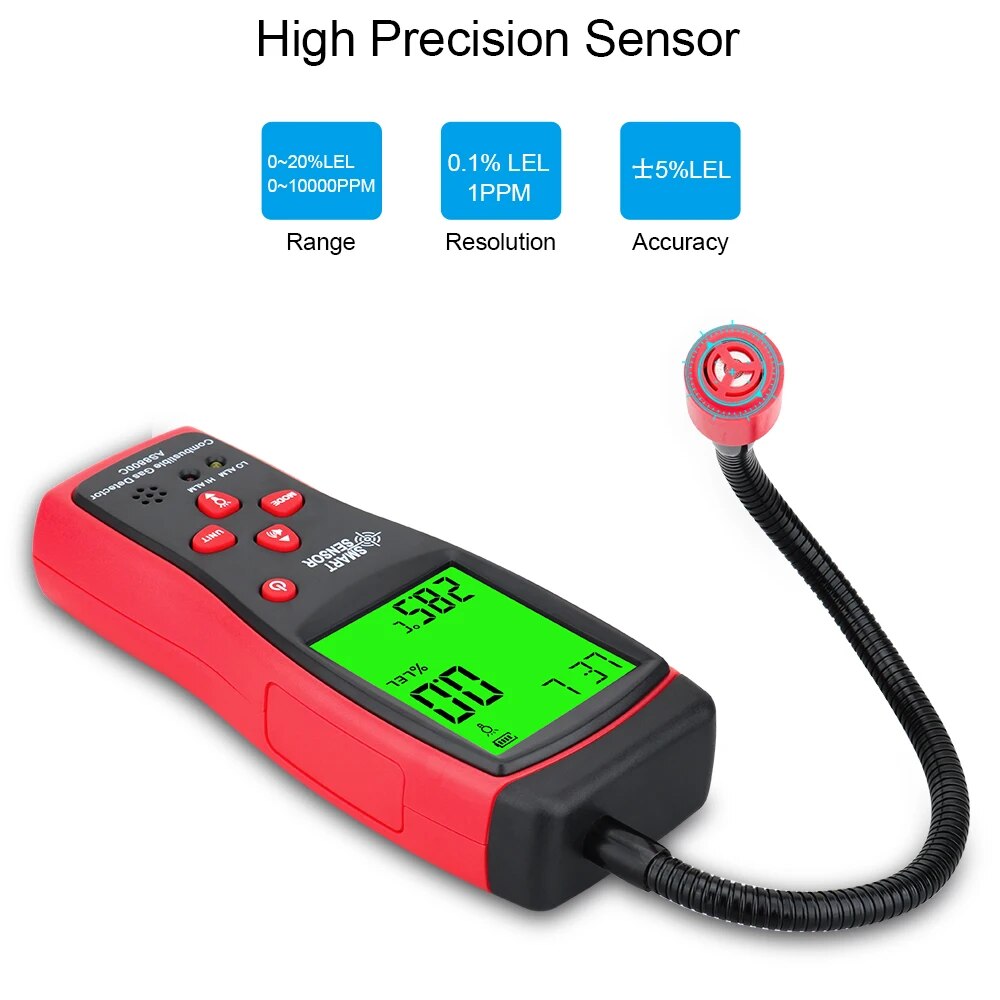 Portable Gas Leak Detector 0-1 - огляд і ціна Smoke Leak Detector
