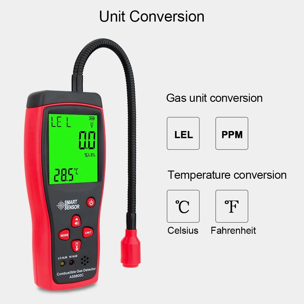Portable Gas Leak Detector 0-1 - огляд і ціна Smoke Leak Detector