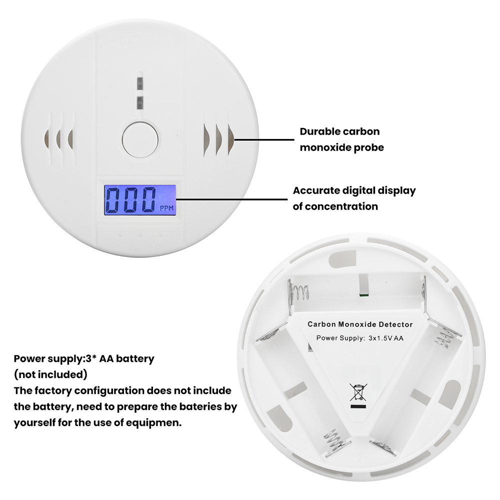 Wall-Mounted Carbon Monoxide A - огляд і ціна Smoke Leak Detector