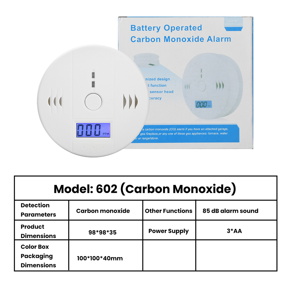 Wall-Mounted Carbon Monoxide A - огляд і ціна Smoke Leak Detector